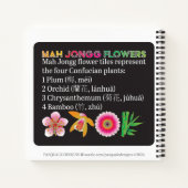 Mah Jongg Carnet 4 Fleurs (Dos)