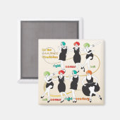 Mah Jongg Charleston Dancers Magnet (Recto/Verso)