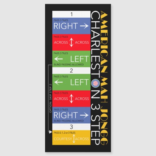 Mah Jongg Charleston Magnet 1 (Devant)