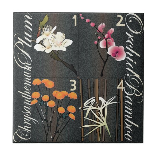 Mah Jongg Flowers Tile Tegeltje (Voorkant)