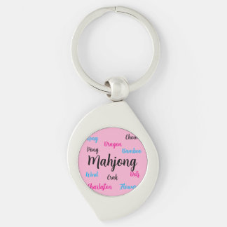 Mahjong-sleutelhanger Sleutelhanger