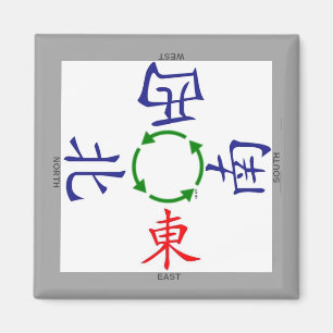 mahjong winds indicator magneet