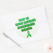Mai est Lyme Maladie Sensibilisation Mois Stickers (Enveloppe)