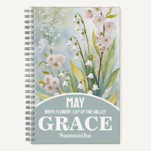 Mai Mois de naissance Fleur Christian Journal