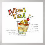 MAI TAI COCKTAIL RECEPE ART POSTERS & IMPRIMANTES<br><div class="desc">Illustration en couleur du fameux cocktail au double rhum Tiki, le Mai Tai. Le dessin montre un verre de roche (à l'ancienne) rempli de glace et chaque ingrédient mis en portion selon les rapports de recettes du cocktail. Le crépis de cocktails comprend des garnitures de cerise de Maraschino, une tranche...</div>