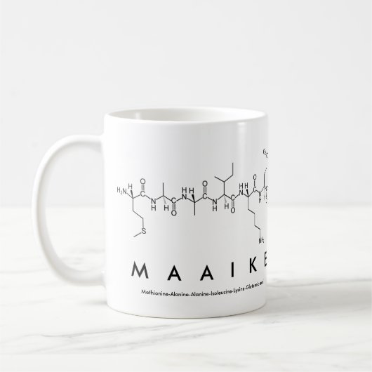 Maike peptide name mok (Links)