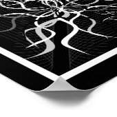 main/sensation/électricité - Poster (Coin)