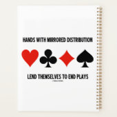 Mains Avec Distribution En Miroir Prêter À La Fin (Dos)