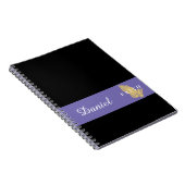 Mains nommées faites sur commande de carnet de (Côté Droit)