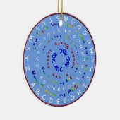 Maintenant, je connais Mes ABC Ornement Rond (Droite)