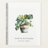 Maison à feuilles potées Plantes Aquarelle Botaniq (Devant)