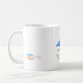 Maître de votre tasse de Bouddha Doodles™ (Gauche)