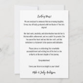 Maîtrise en beaux-arts Faire-part (Dos)