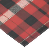 Majestic Nappe d'ours noir du Nord (Angle)