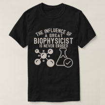 Major Biophysica4, Verjaardag Biophysicus