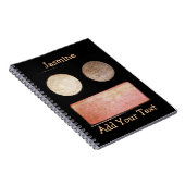 Make-up Artist Palette - Gezicht Notitieboek (Rechterzijde)