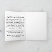 maken kaart (Binnen)