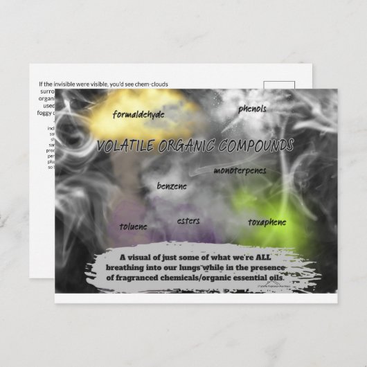 Making The Invisible Visible Briefkaart (Voorkant / Achterkant)