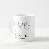 Mal peptide nom mug (Devant gauche)