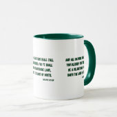 Malachi 3:12 KJV Bible Verse Mug Deux Tons (Devant droit)