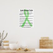 Maladie de Lyme Faits Poster éducatif (Cuisine)
