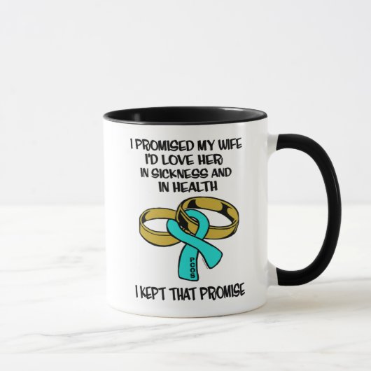 Maladie/Santé...PCOS Mug (Droite)