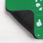 Malediven Kaart Mousepad Muismat (Hoek)