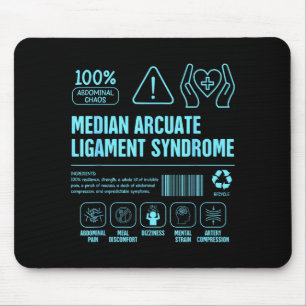 Mals bewustzijn median arcuate ligament syndroom muismat