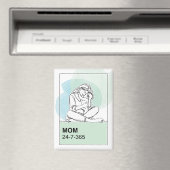 Mam 24/7/365 magneet (Insitu (Vaatwasser))