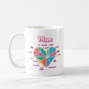 Mam Pie Heart Alle mama Titels Koffiemok