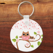 Mama en Baby Owls Sleutelhanger (Voorkant)