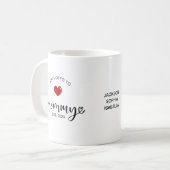 Mama Gewordene Bevorderd Tot Moeder Koffiemok (Voorkant links)