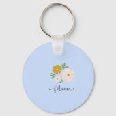 Mama ist die beste sleutelhanger (Achterkant)