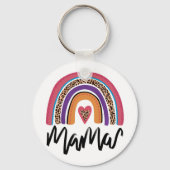 Mama Leopard Rainbow Sleutelhanger (Voorkant)