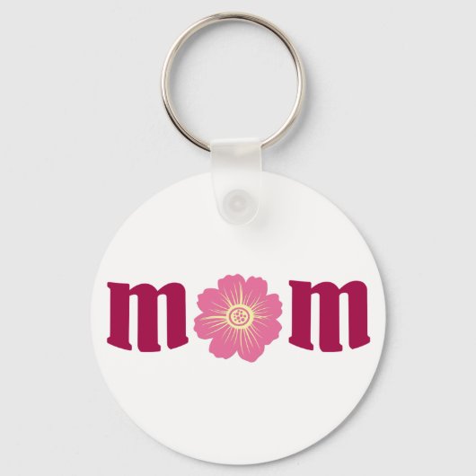 mama sleutelhanger (Voorkant)