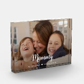 Mama, we houden van je moderne script fotoblokken (Links)