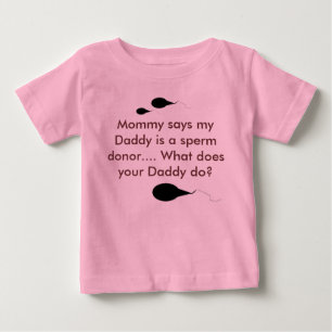 Mama zegt dat mijn papa een spermadonor is. Wat..