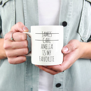 Maman est ma tasse préférée personnalisée au nom d