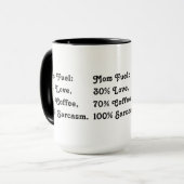 Maman Mama Funny Sarcastic Mug (Devant gauche)