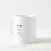 Maman Moderne | Lola Année de Création. Tasse à Ca (Devant gauche)