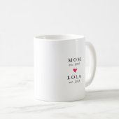 Maman moderne | Lola Year Est. Café Mug (Devant droit)