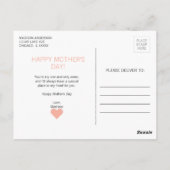 Maman Tu veux dire le monde pour moi la carte post (Dos)