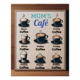 Mama's Cafe Briefkaart Perfect Poster