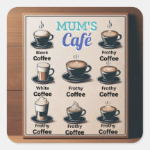 Mama's Cafe Briefkaart