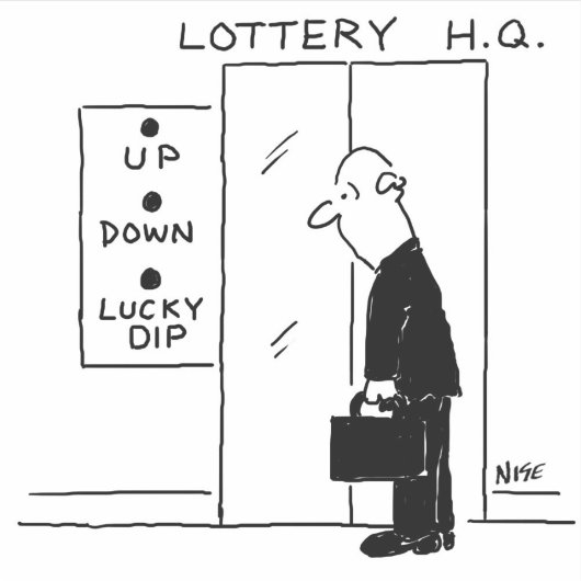 Man bij een lift. Funny Lift Buttonnen. Sticker (Voorkant)