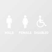 Man en Vrouw Restroom Deur Sign Raamsticker (Vel)