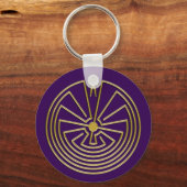 MAN IN THE MAZE goud + uw achtergrond Sleutelhanger (Voorkant)