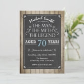 Man Invitation d'anniversaire Chalkboard Rustic Ad (Debout devant)