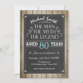 Man Invitation d'anniversaire Chalkboard Rustic Ad (Devant)