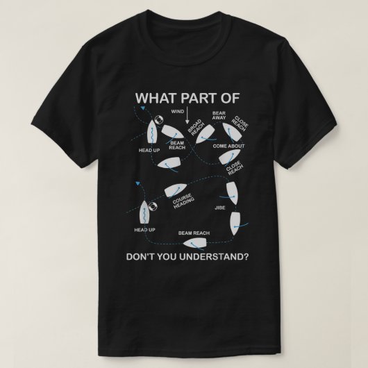 Man over board manoeuvre sailing ship t-shirt (Design voorkant)